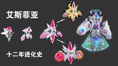 4399赛尔号怎么融合