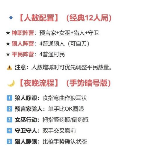 新手如何玩好狼人杀[图1]