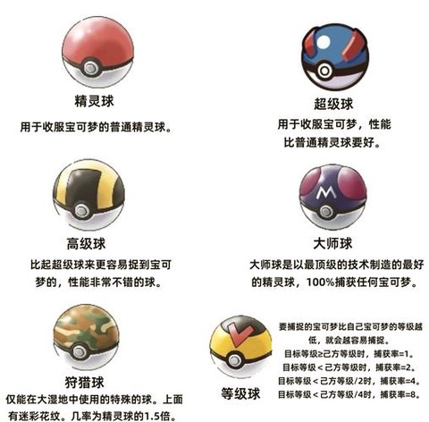 假的神奇宝贝球怎么做[图1]