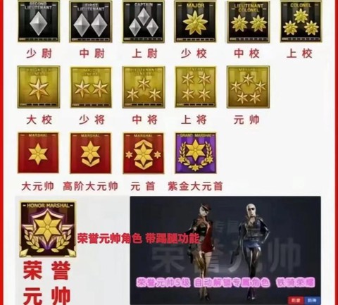 穿越火线等级怎么刷的[图2]