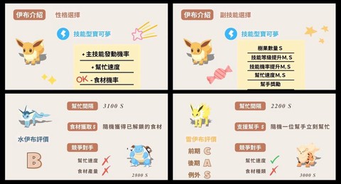 怎么下宝可梦mod[图2]