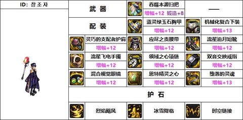 dnf锻造有什么用[图1]