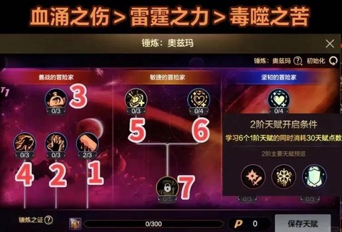 dnf锻造有什么用[图2]