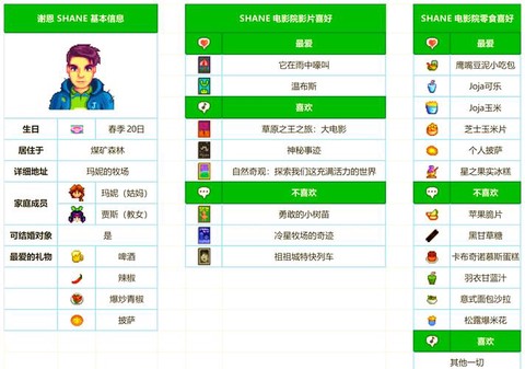 星露谷物语怎么重选[图2]