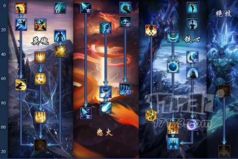 倩女幽魂战甲怎么玩[图1]