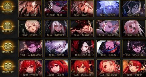 dnf魔法师转什么职业好[图1]