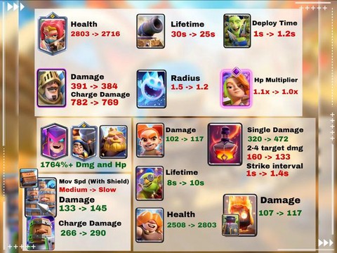 皇室战争要下什么版本