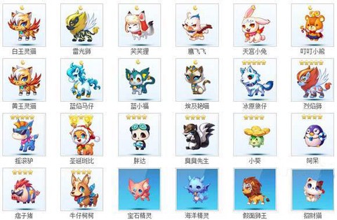 天天酷跑宠物怎么得[图2]